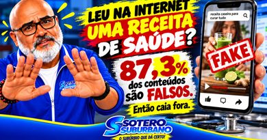 SAÚDE EM RISCO: 87,3% DOS CONTEÚDOS VIRAIS ANALISADOS SOBRE SAÚDE ERAM FALSOS